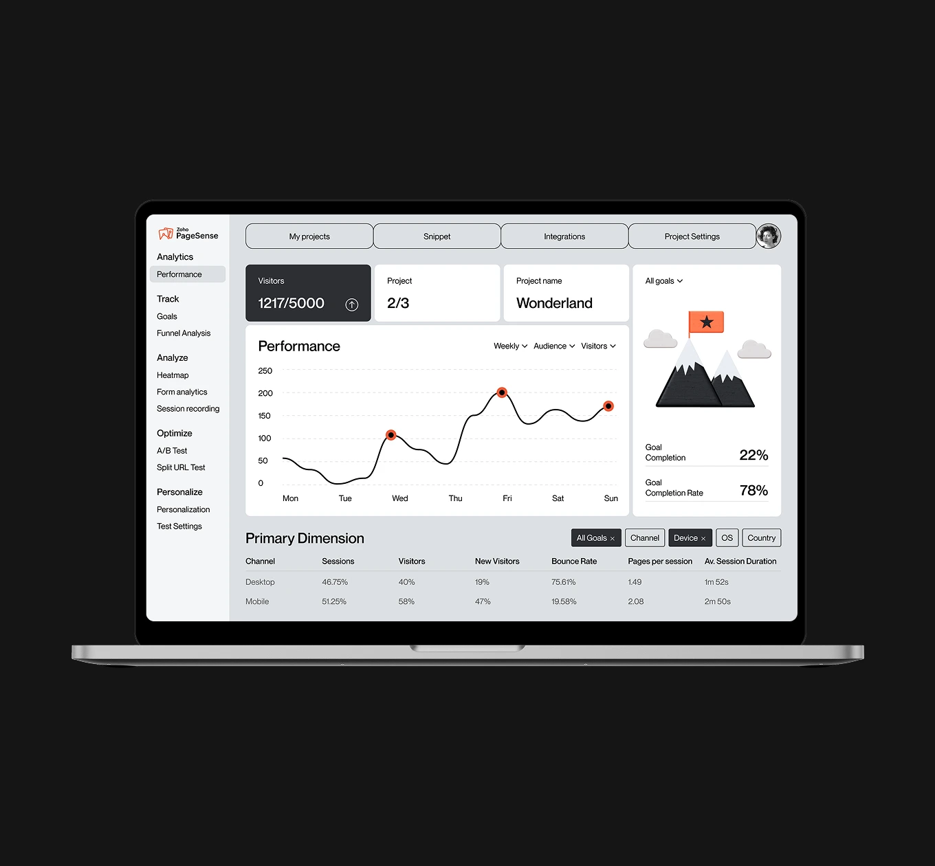A screenshot of a mobile app interface showcasing a sleek and modern design with intuitive navigation and visually appealing graphics.