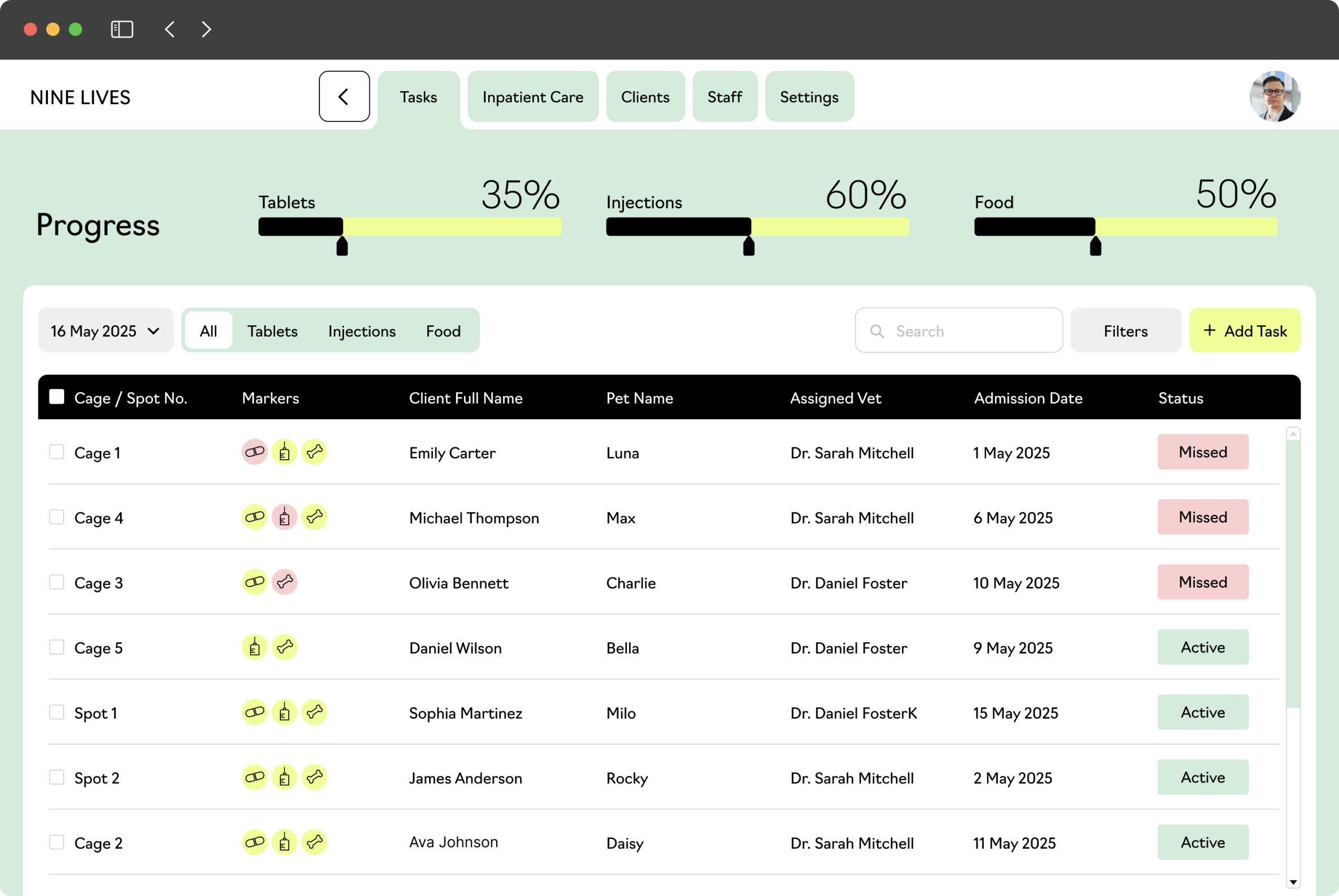 Task status dashboard with alerts